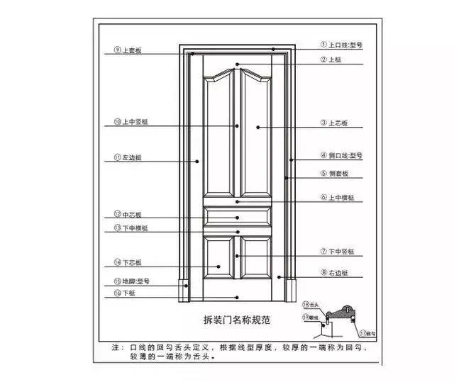 新门内部资料精准大全,连贯方法评估_网页版52.105