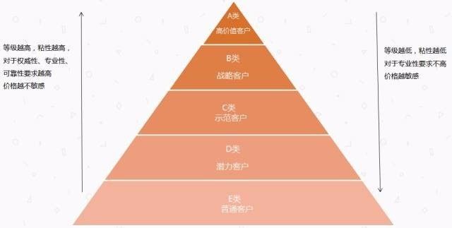 新澳门最精准正最精准龙门,定制化执行方案分析_SE版18.688