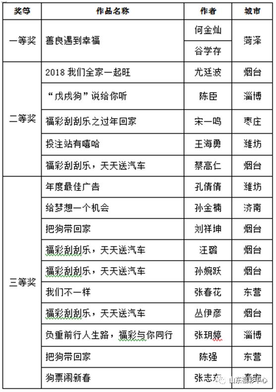 澳门天天开彩期期精准,适用性方案解析_X版51.82