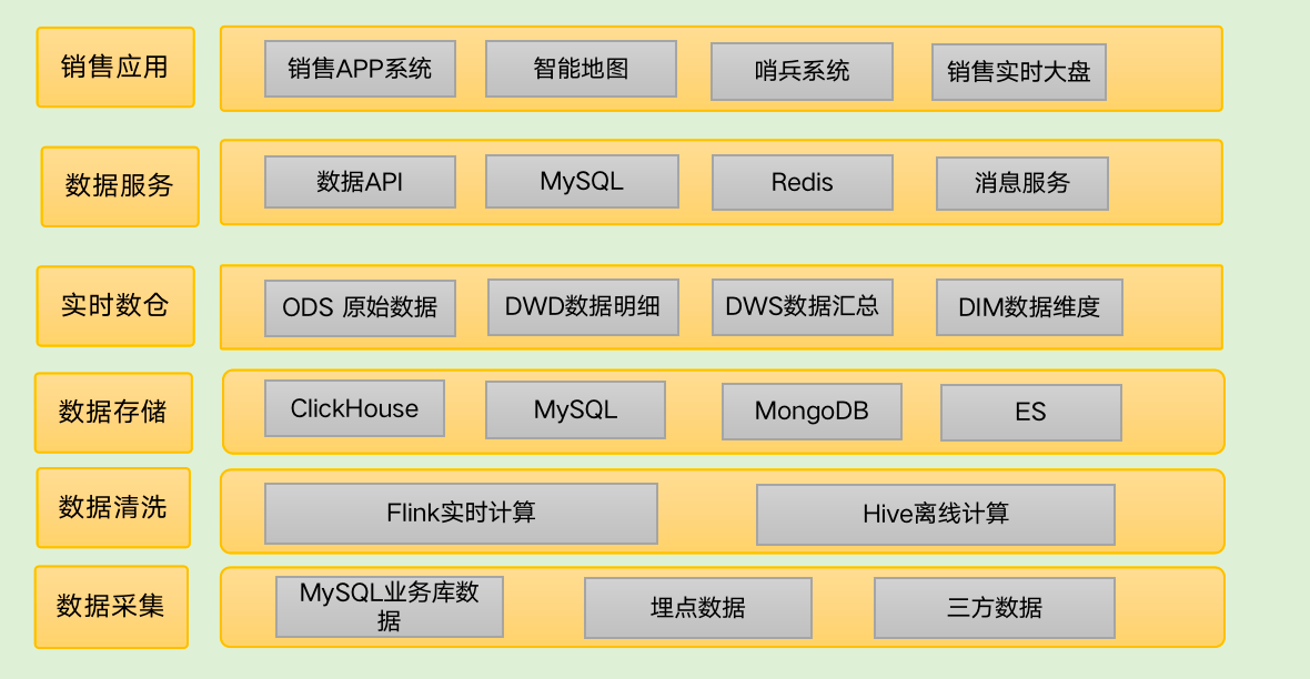 香港马买马网站www,数据驱动方案实施_C版20.769