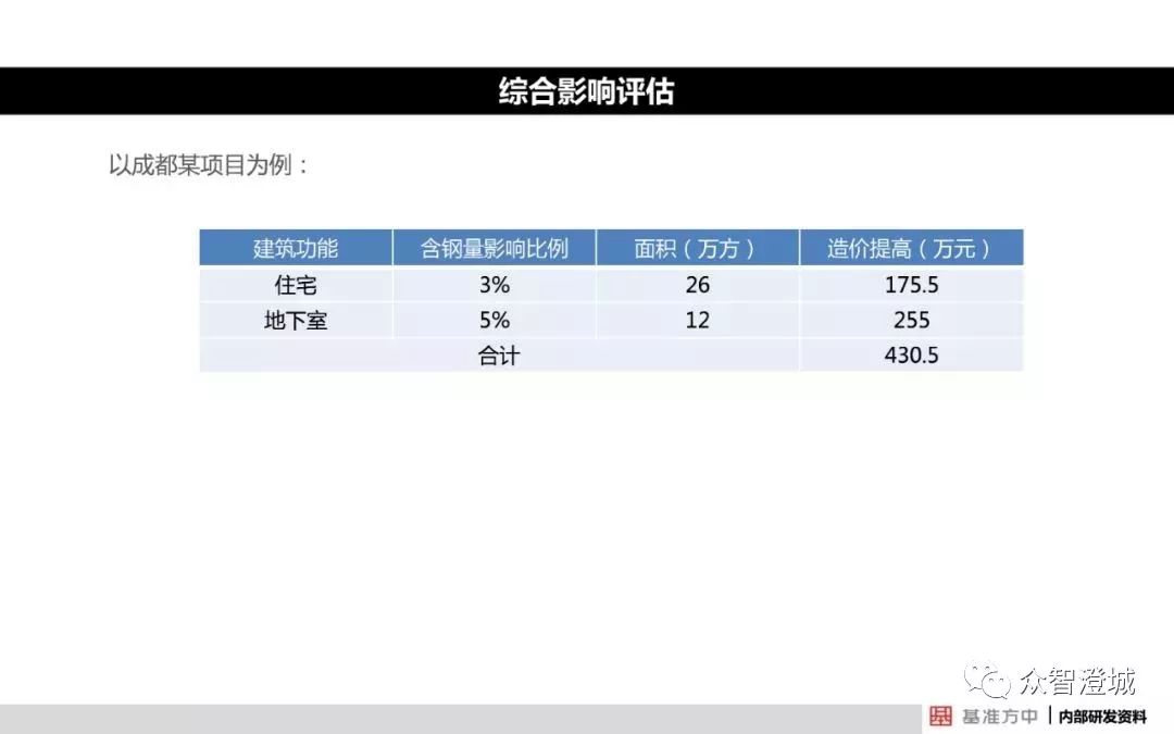 澳门天天彩期期精准,全面解答解释落实_网页版50.575