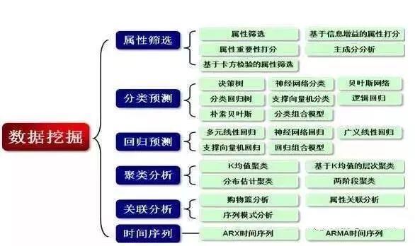 新奥天天免费资料大全正版优势,深入解析数据策略_纪念版31.774