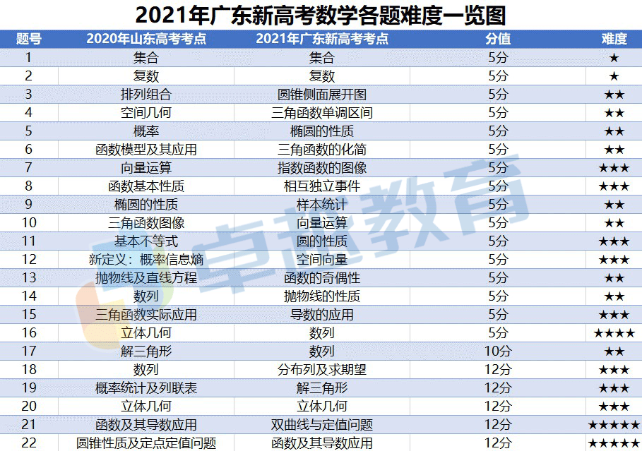 2024年香港6合开奖结果+开奖记录,预测分析说明_复古版48.367