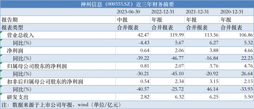 新澳天天开奖资料大全最新开奖结果查询下载,快速响应策略解析_7DM56.278