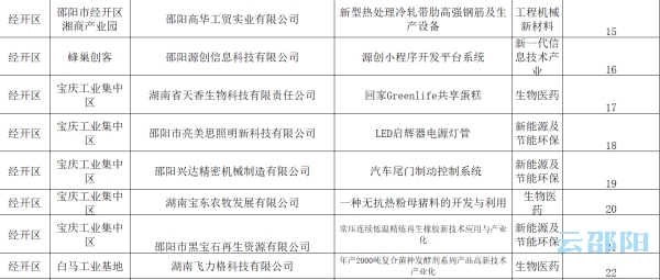 澳门三肖三码生肖资料,定性说明评估_苹果款77.921