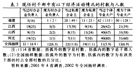 澳门三肖三码精准100%黄大仙,经济性执行方案剖析_精英版201.124