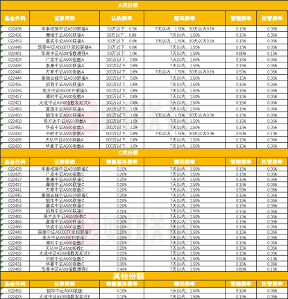 香港4777777开奖结果+开奖结果一,完善的机制评估_VR41.655