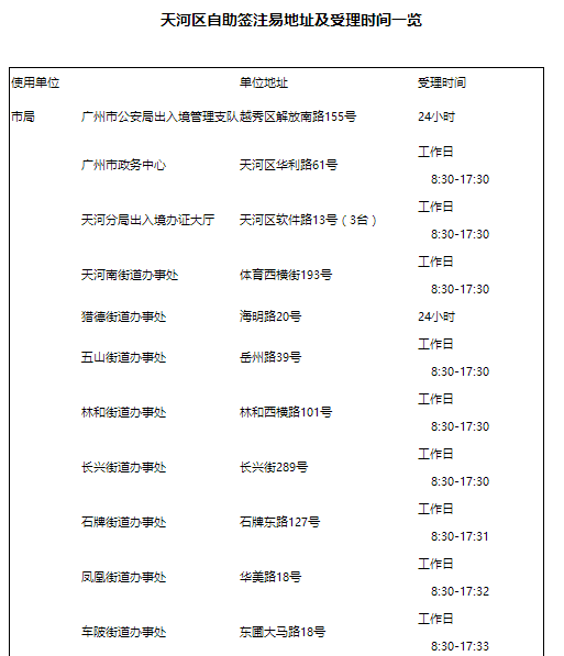 澳门开奖结果+开奖记录表013,具体操作步骤指导_Nexus20.223