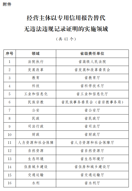 开奖结果开奖记录查询,多元化方案执行策略_RX版80.798