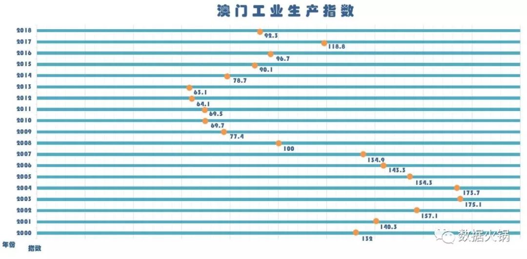 澳门六开奖结果2024开奖记录查询,数据分析驱动解析_V34.675