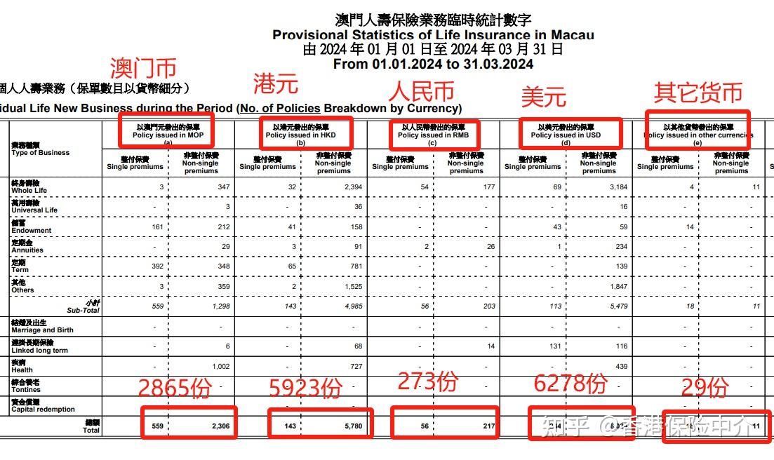 澳门开奖记录开奖结果2024,仿真方案实现_Premium24.823