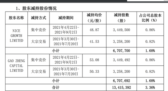 精准新澳门内部一码,前沿评估说明_suite98.919