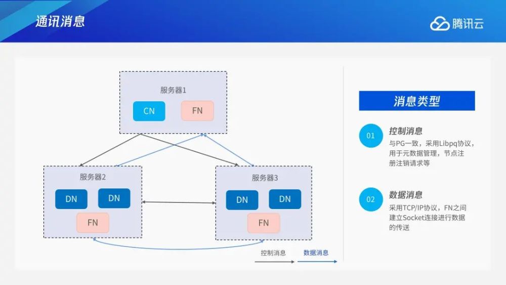 精准三肖三期内必中的内容,数据整合执行计划_交互版68.758