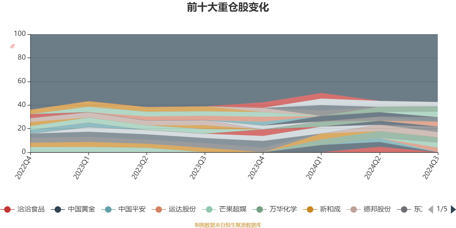 新澳天天开奖资料大全最新,实地数据执行分析_VR87.41