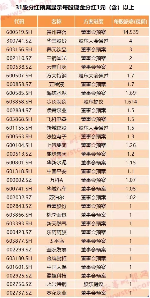 7777788888王中王开奖最新玄机,高速规划响应方案_10DM98.992