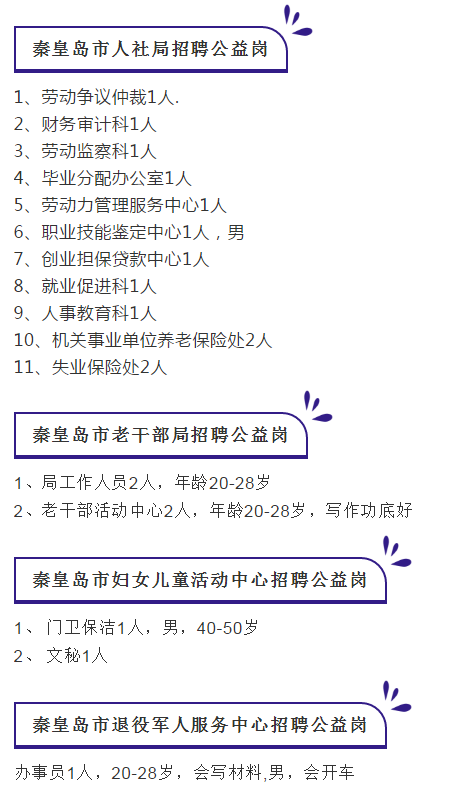 长岛县级托养福利事业单位招聘启事概览