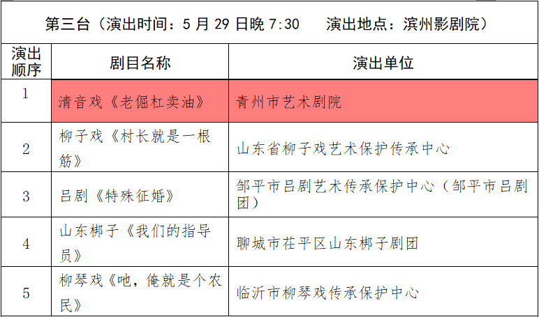 青州市剧团人事大调整，重塑团队力量，展望崭新未来