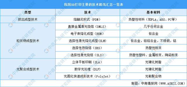 2024今晚澳门开特马开什么,效率资料解释落实_3DM89.362