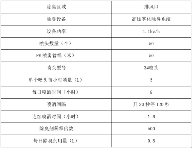 新澳2024今晚开奖资料四不像,适用计划解析_体验版60.144