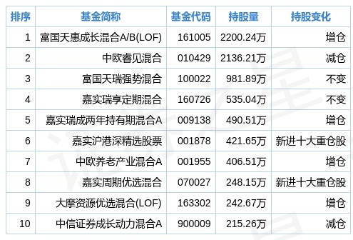 新奥最快最准的资料,数据说明解析_理财版20.102