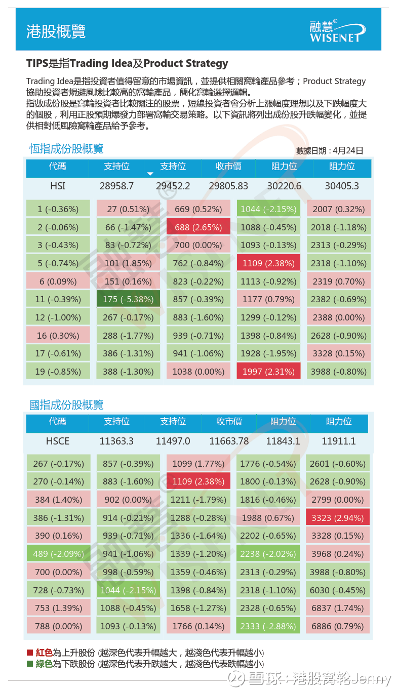 新奥天天免费资料公开,实地计划验证数据_免费版58.589