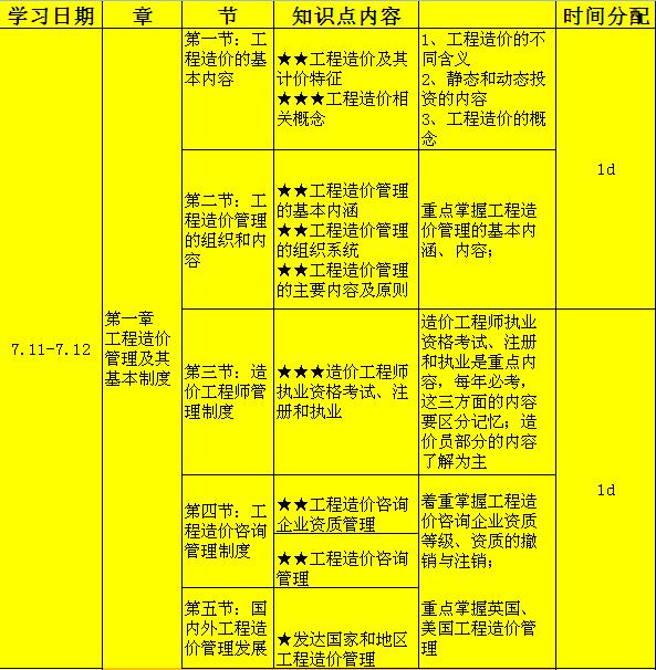 澳门最准的资料免费公开使用方法,创新计划分析_X67.501