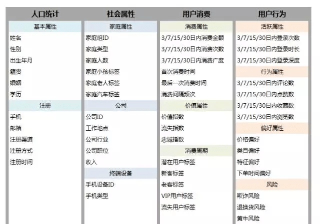 梦中的海洋 第3页