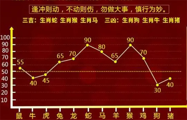 2004年一肖一码一中,平衡实施策略_苹果版14.492