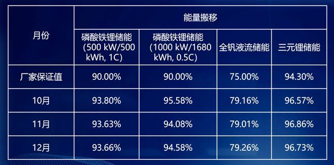 澳门六开奖结果2024开奖记录,实证数据解释定义_Z36.24