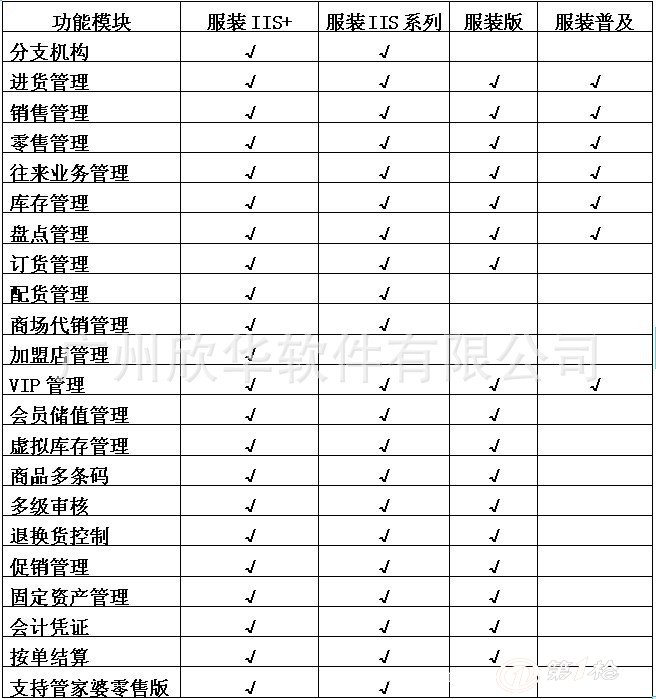 管家婆一句赢钱诗,专业问题执行_Advanced46.409