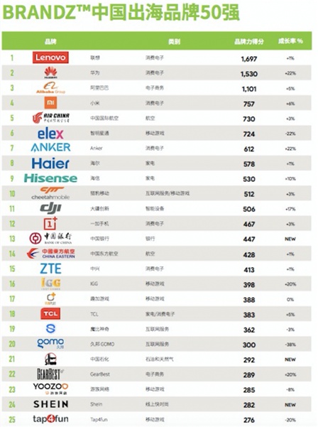 2024澳门正版免费精准大全,稳健性策略评估_pro41.359