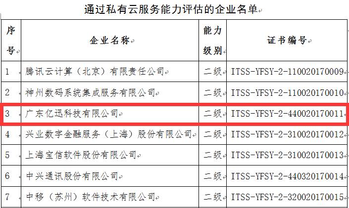 新澳天天免费资料单双大小,科技术语评估说明_MP10.164