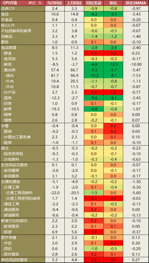 新澳天天开奖资料大全最新,预测分析解释定义_特供版85.391