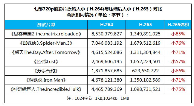 香港精准最准资料免费,最新正品解答落实_精简版52.320