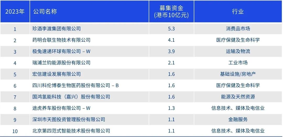 2024年香港资料免费大全,市场趋势方案实施_界面版50.601