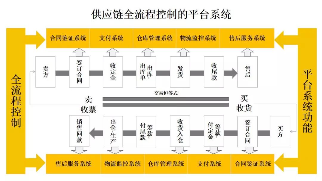 新澳门开奖结果2024开奖记录,完善的执行机制解析_Holo12.546