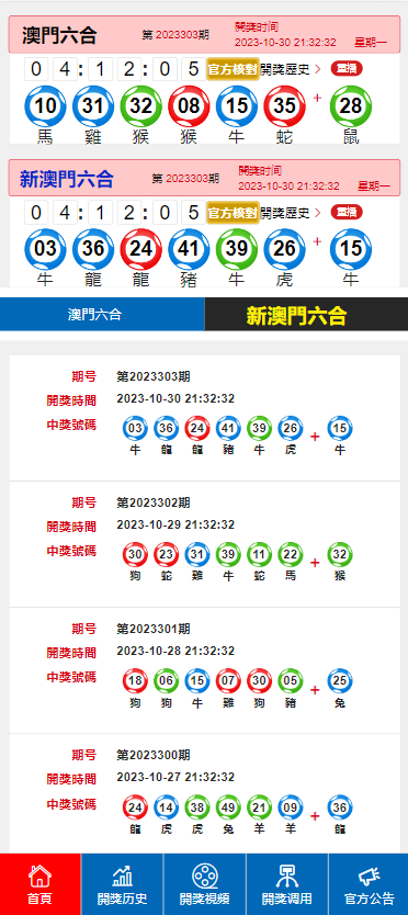 老澳门开奖结果2024开奖,连贯性方法评估_Pixel41.383