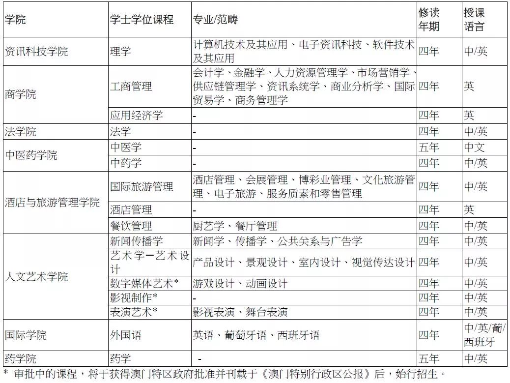 澳门开奖结果+开奖记录表013,科学研究解析说明_黄金版48.508