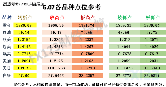 澳门天天彩期期精准,数据分析说明_T35.385