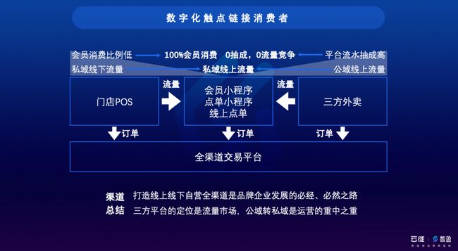 新澳门内部一码精准公开网站,数据驱动方案实施_Surface55.702