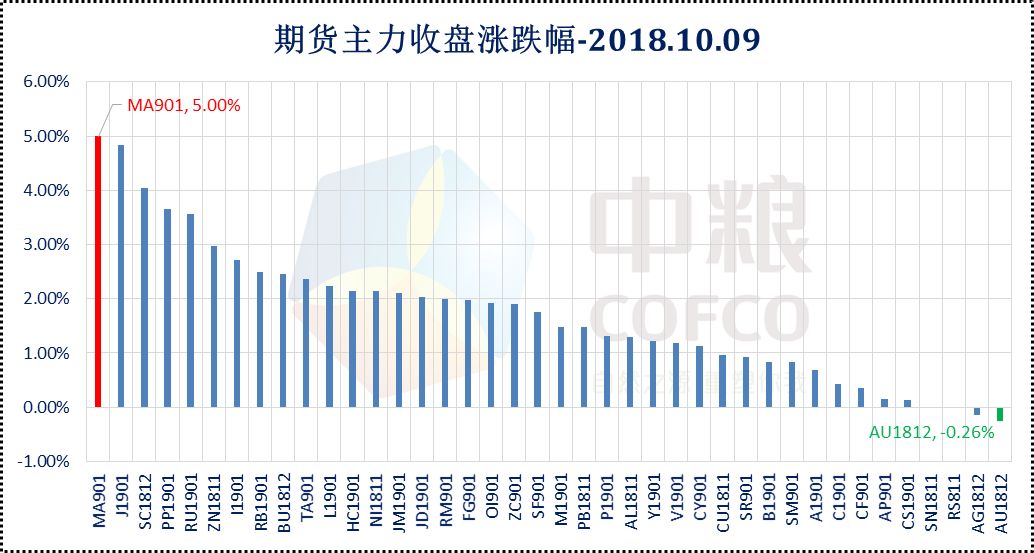 2024年12月8日 第45页