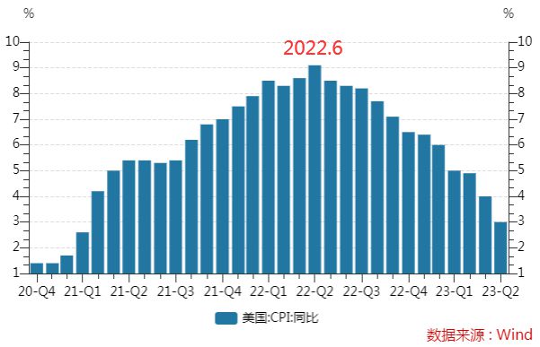 2024今晚新澳门开奖结果,诠释分析定义_suite15.936