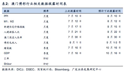 澳门开码,深入设计数据解析_M版54.785