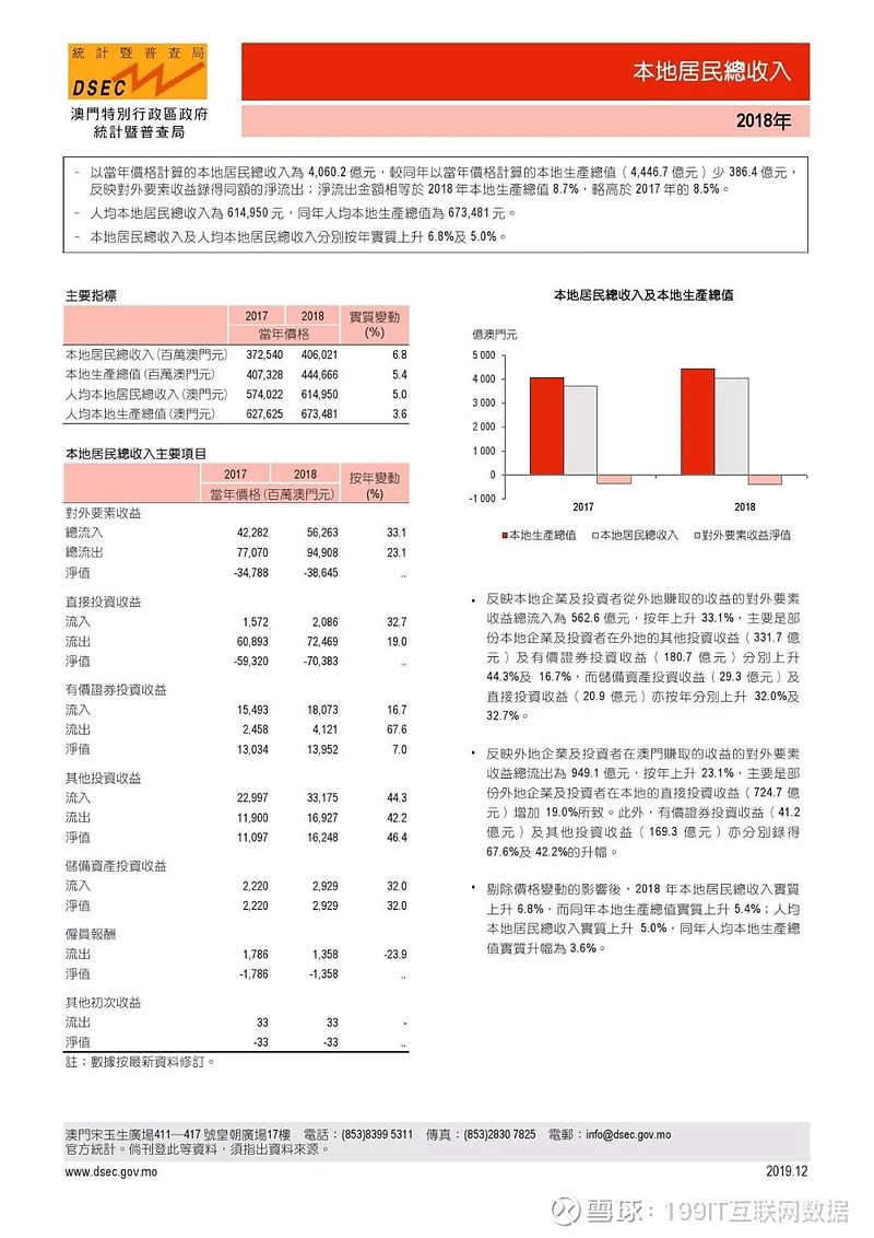 精准新澳门内部一码,统计解答解释定义_Superior79.378