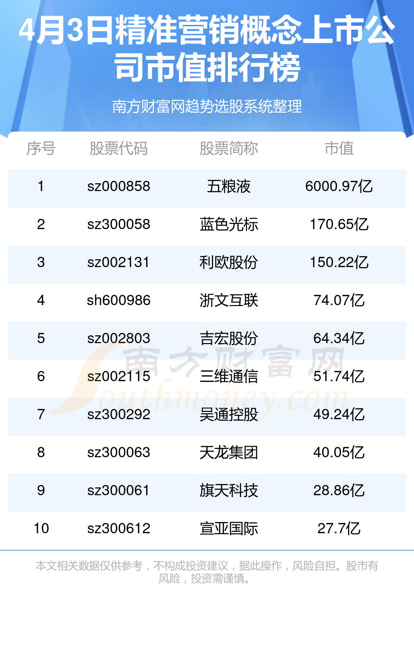 澳门天天彩期期精准单双波色,实践研究解释定义_特别版42.902