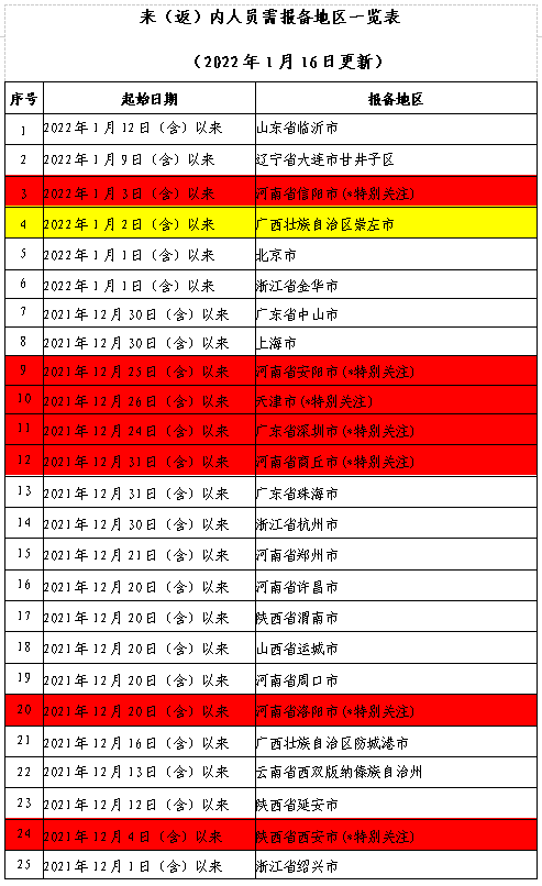 澳门开奖记录开奖结果2024,重要性方法解析_Hybrid35.678