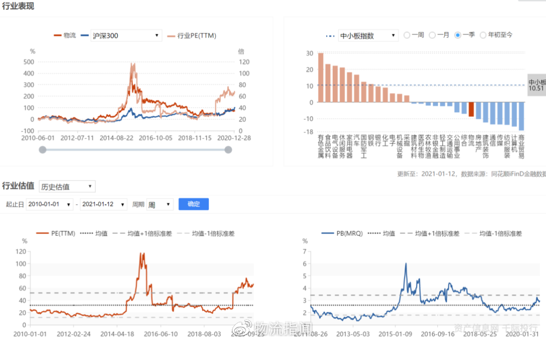 爱情岛论坛亚洲论坛 万合物流,定性评估说明_策略版95.228