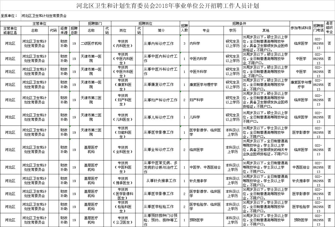 清河县计生委最新招聘信息与招聘细节深度解析