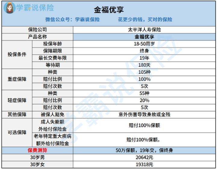 澳门一码一肖100准吗,实证解答解释定义_纪念版77.105