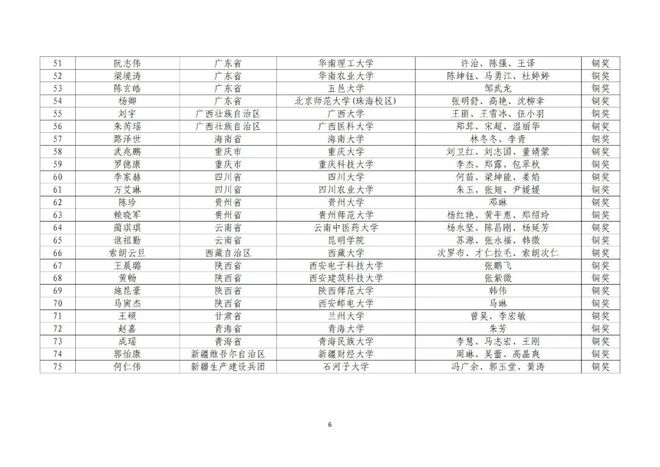 黄大仙免费资料大全最新,数据解析计划导向_Ultra21.856